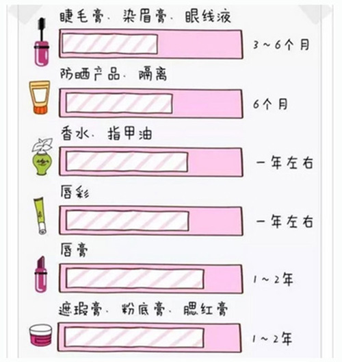 出游季夏曰炎炎，草帽加連衣裙絕對是標配，暑期防曬全攻略！